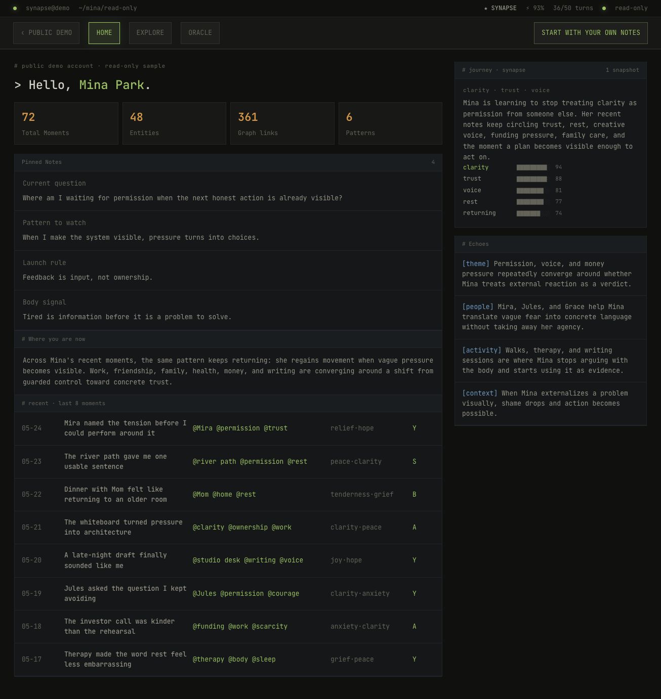 Synapse preview